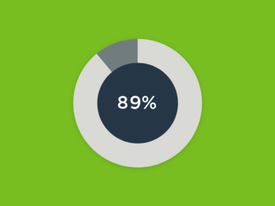 Visual Data